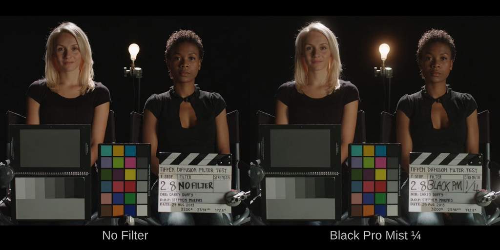 Tiffen 55MM BLACK PRO-MIST 1/4 Promaster 52408